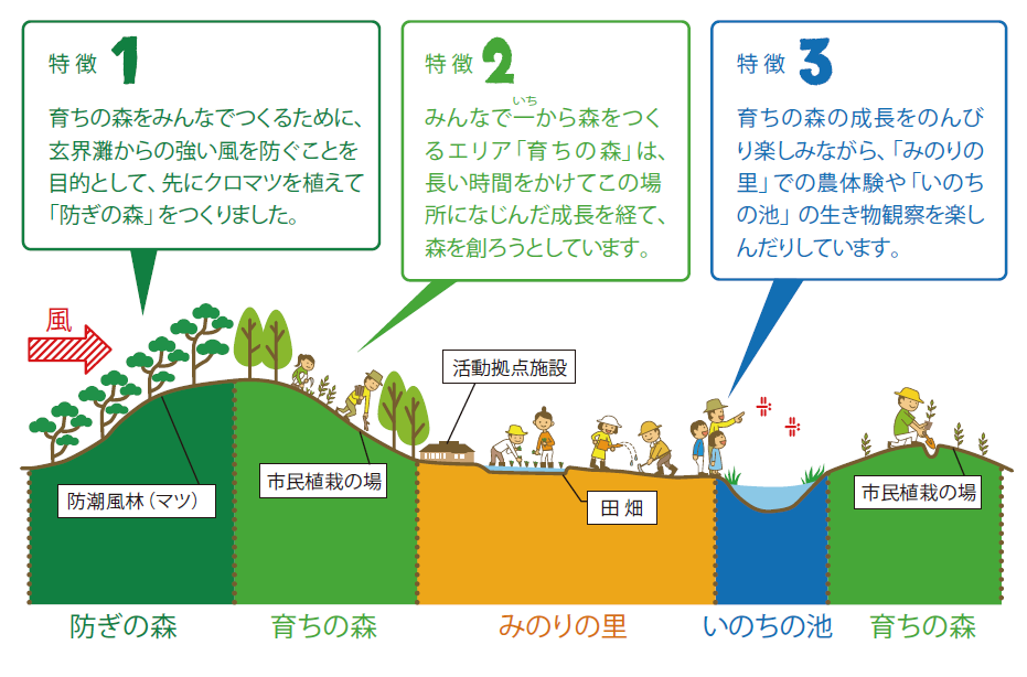 スクリーンショット 2026-04-30 100659.png