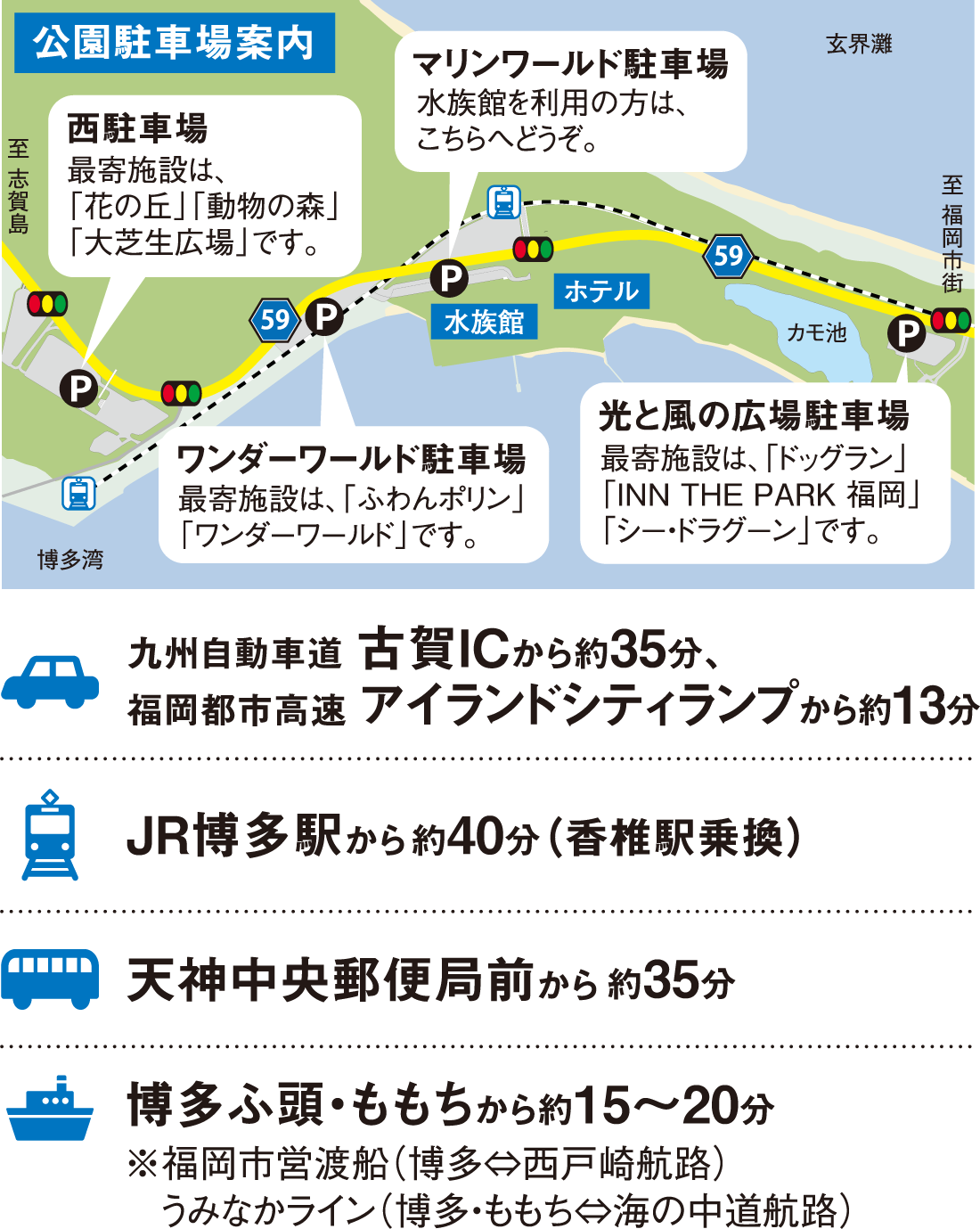 アクセス