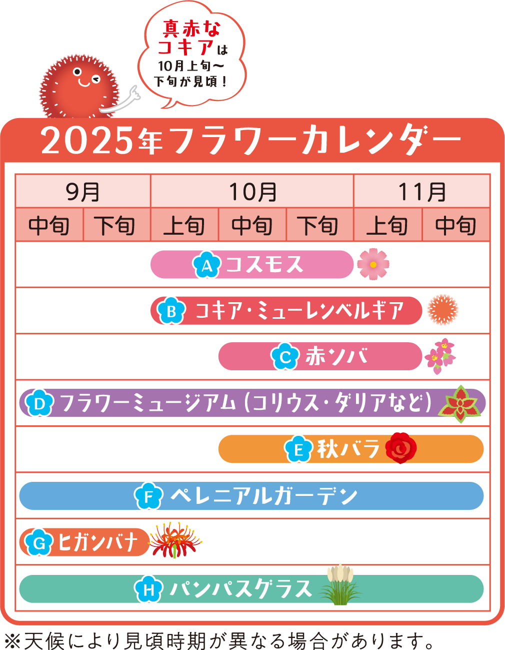 花ごよみ
