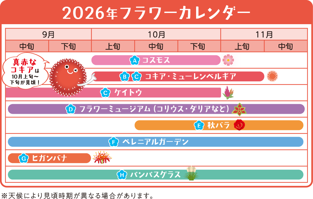 花ごよみ